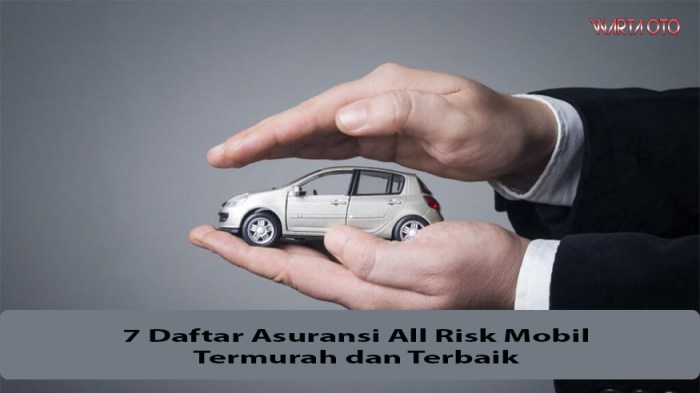 Asuransi Mobil Murah tapi Bagus: Apakah Ada?