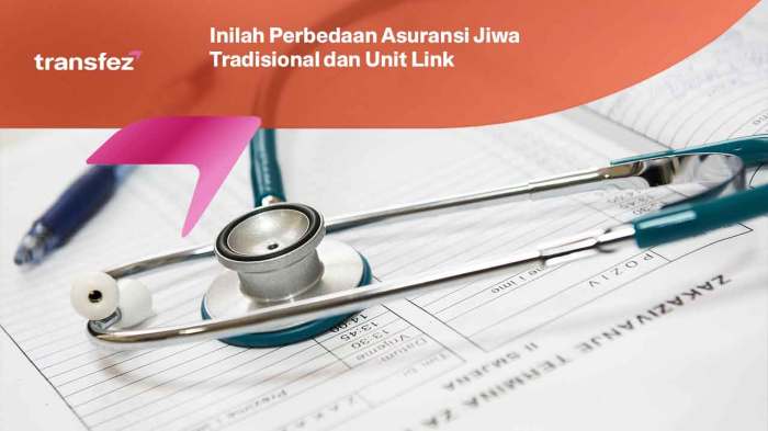 Asuransi unit salah tirto pilih tak jiwa agar calon Asuransi unit salah tirto pilih tak jiwa agar calon