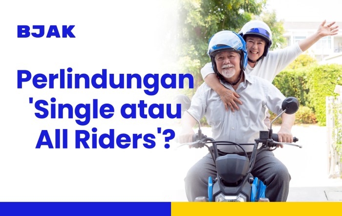 Apa Itu Rider dalam Asuransi? Manfaat dan Jenisnya
