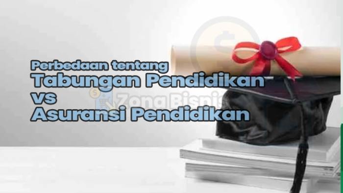 Asuransi Perjalanan vs. Asuransi Kesehatan: Mana yang Lebih Penting?