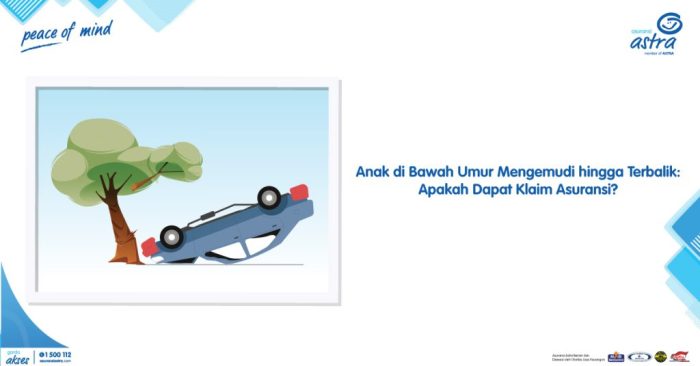 Bagaimana Cara Klaim Asuransi Perjalanan jika Terjadi Kecelakaan?