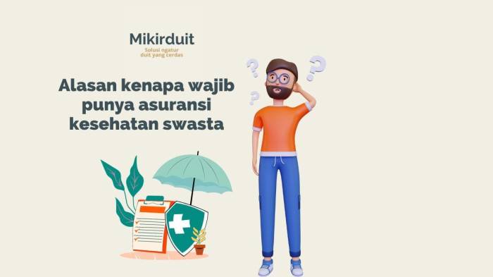 Kenapa BPJS Tidak Cukup? Pentingnya Asuransi Kesehatan Tambahan