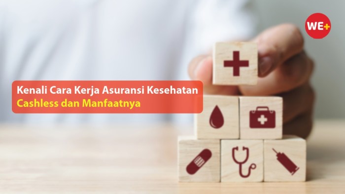 Asuransi Kesehatan Cashless vs. Reimbursement: Mana yang Lebih Baik?