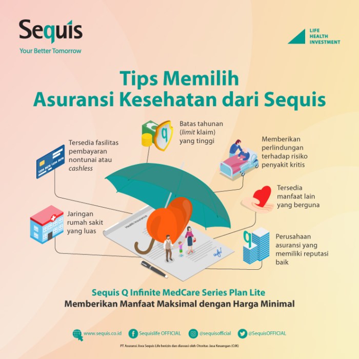 Apa yang Harus Diketahui Sebelum Membeli Asuransi?