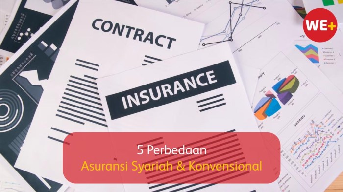 Perbedaan Asuransi Konvensional dan Asuransi Syariah