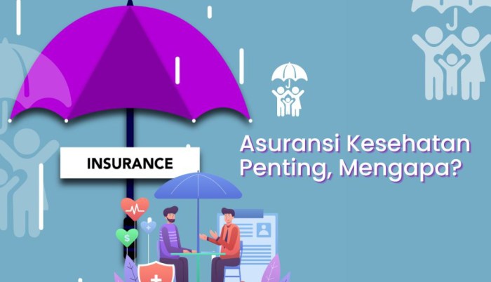 Asuransi Itu Penting? Cek Manfaatnya di Sini