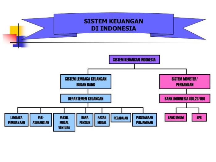 Asuransi dan Keuangan Keluarga: Bagaimana Kaitan Keduanya?